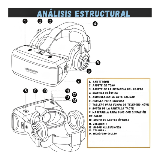 Gafas De Realidad Virtual Video Juegos 3D 360° Audífonos Integrados