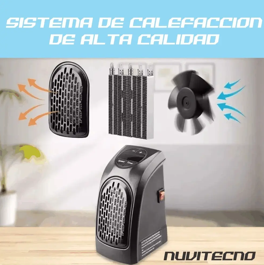 Calentador De Ambiente Portáti Handy Heater + Control Remoto