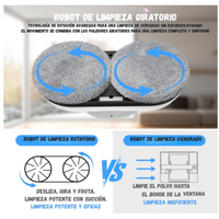 Robot Limpiavidrios Eléctrico Automático Control Remoto