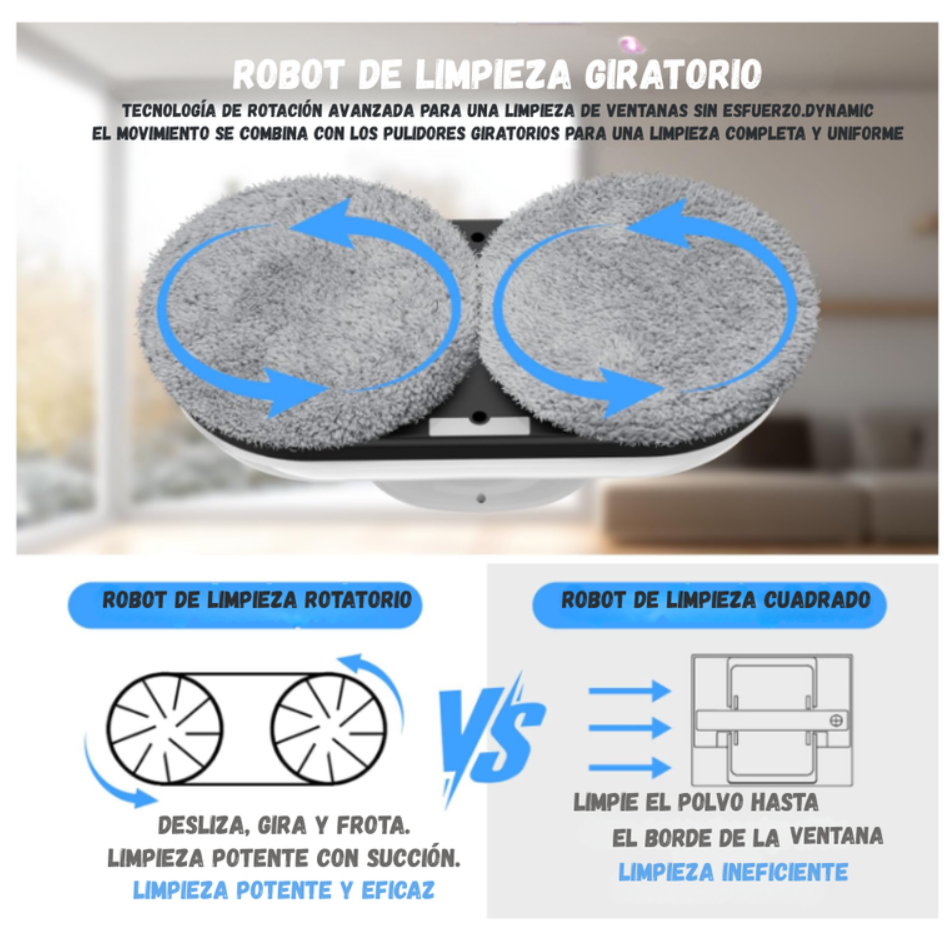 Robot Limpiavidrios Eléctrico Automático Control Remoto