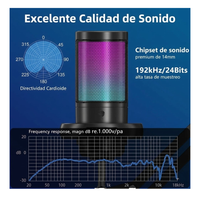 Micrófono USB RGB Gamer Con Brazo Para Streaming Pro