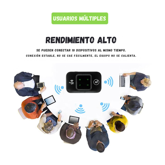 Modem Repetidor Wifi Inalambrico Portatil 4G 300 Mbps