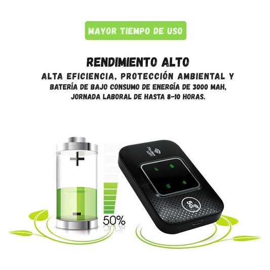 Modem Repetidor Wifi Inalambrico Portatil 4G 300 Mbps