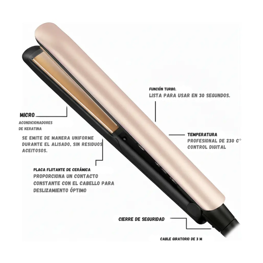 Plancha Regminton Original Tecnologia de Keratina y Aceite de Agran