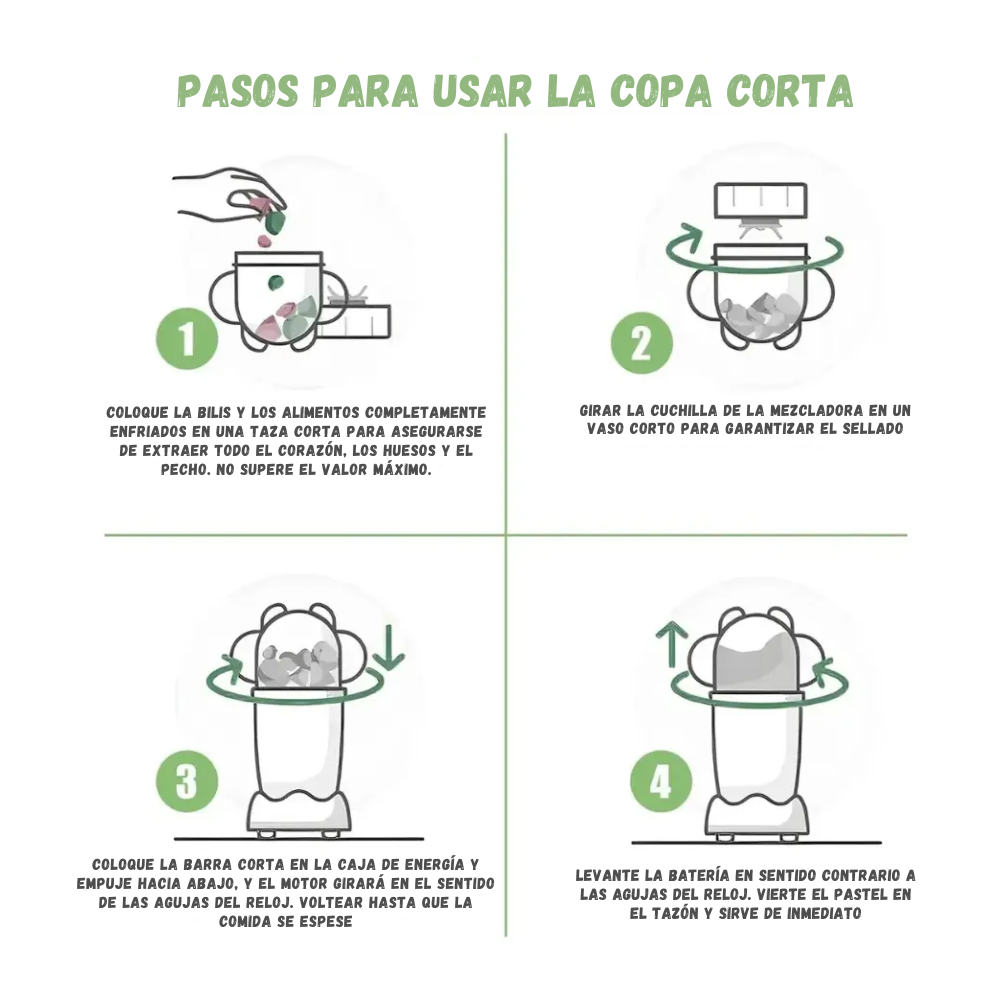 Procesador De Alimentos Baby Bullet Set 20 Piezas Multifuncional