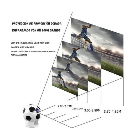 Proyector Tematico De Balon Wifi Portatil  HD 720P