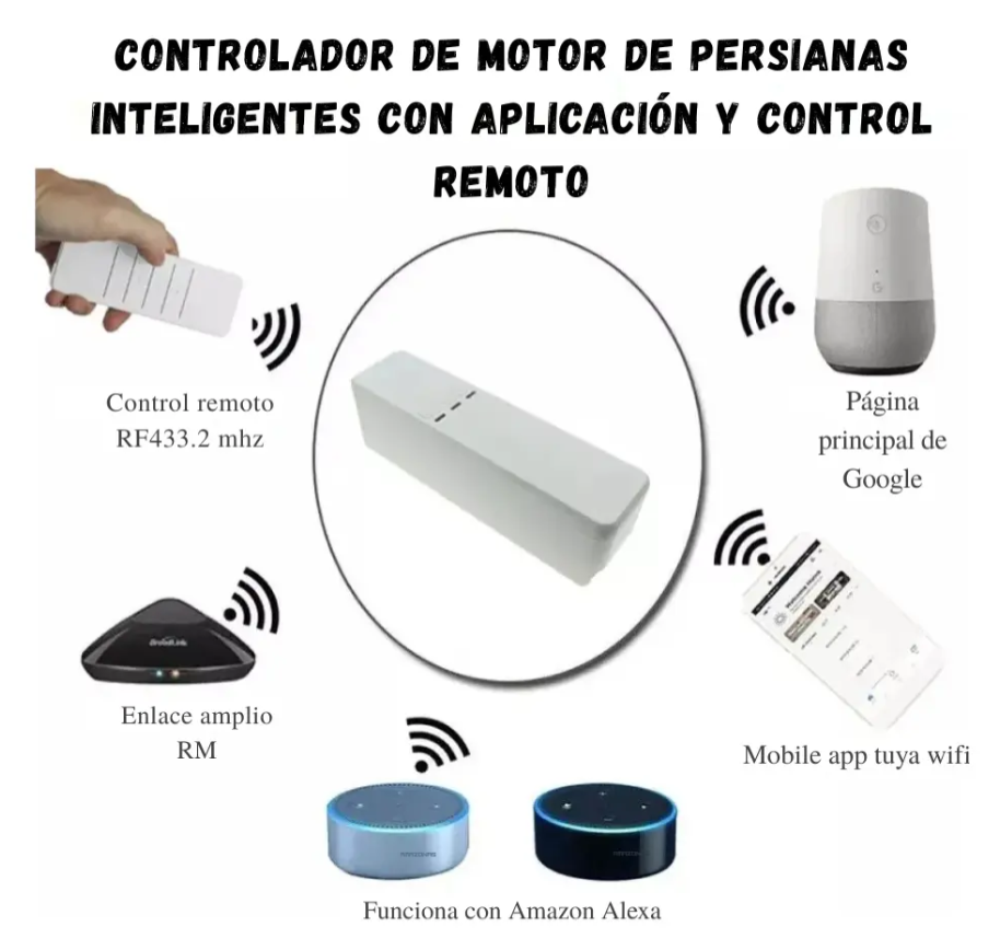 Motor Inteligente Wifi Cortinas Persianas Blackout Tuya App
