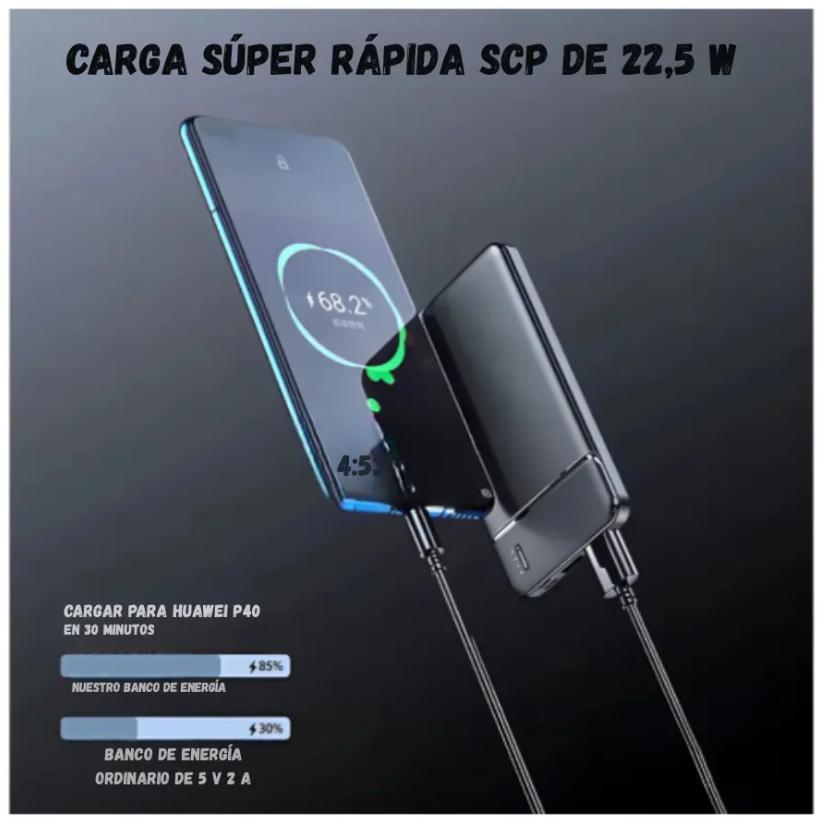 Power Bank Batería Portátil 20.000mah Carga Rápida Linterna Negro