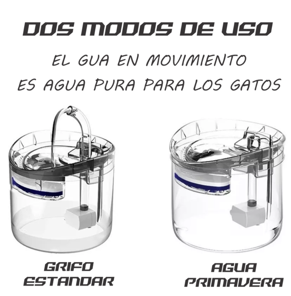 Fuente De Agua Gatos Bebedero Automatico Dispensador Agua