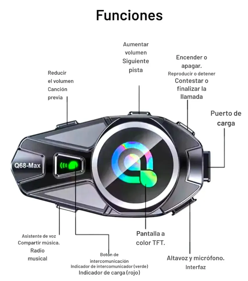 "Intercomunicador Q68-max Casco Moto Bluetooth Fm Combo X2 "